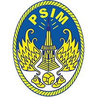 Arema FC, PSBS Biak, Persebaya, Persebaya Surabaya, Semen Padang, Klasemen Super League 2025-2026: Arema FC Geser Persita Tangerang