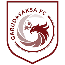 Garudayaksa FC, Adhyaksa FC, Sriwijaya FC, PSMS Medan, Widodo Cahyono Putro, Liga 2, Championship Liga 2, Jadwal Championship Liga 2, Widodo Yakin Garudayaksa FC Rebut Puncak