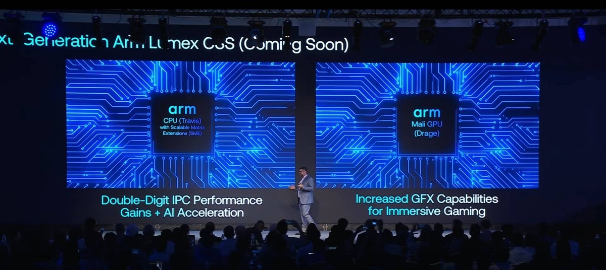 ARM Core Travis Dimensity 9500