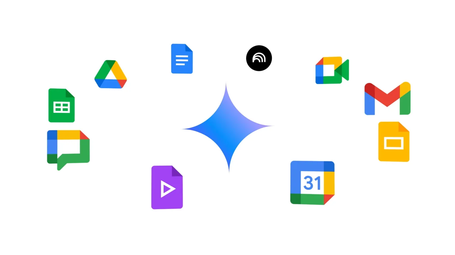 Gemini-Google-Workspace-google docs