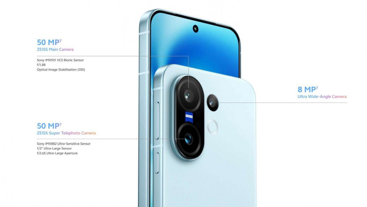 vivo X200 FE Camera