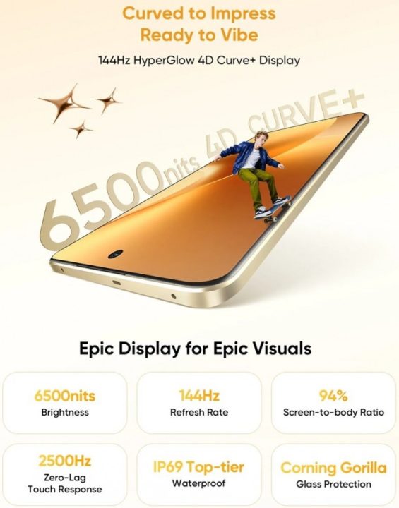 Realme 15 Pro