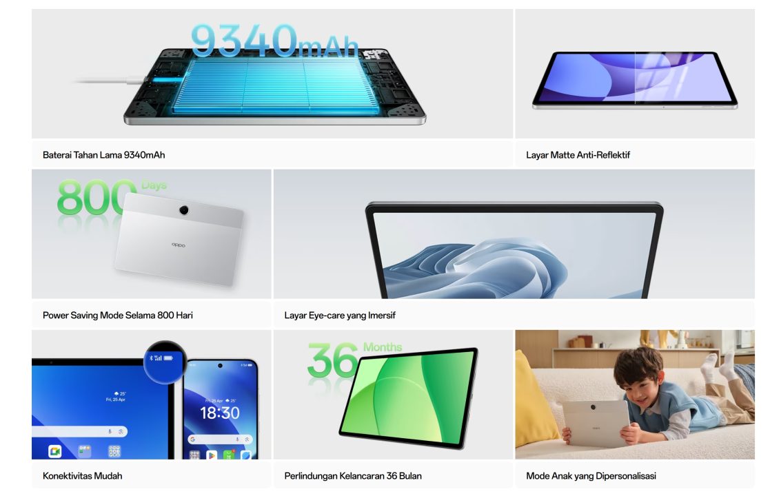Spesifikasi OPPO Pad SE