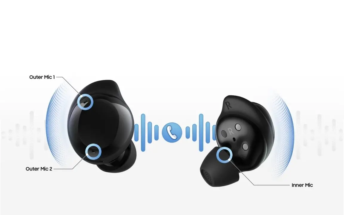 3 microphone Galaxy buds Core