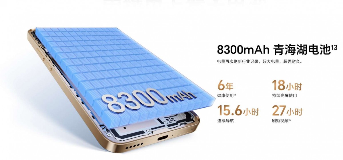 honor x70 battery