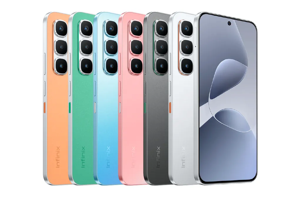 POCO C71 / Redmi A2, Tecno Spark GO 2 / Infinix Smart 10, Itel City 100, Samsung Galaxy A07, Samsung Galaxy A06 5G, Vivo Y19s GT, Moto G45, Honorable Mention: Infinix Hot 60 Pro, Honorable Mention: realme C75x