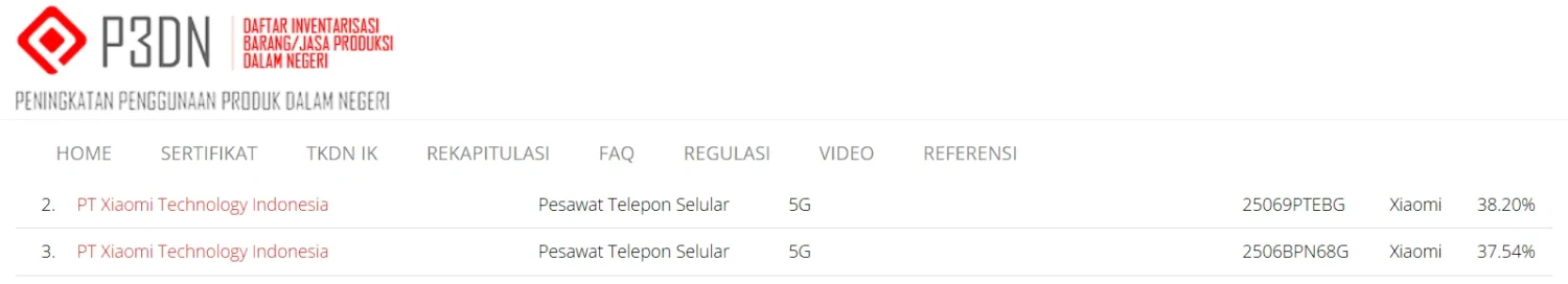 xiaomi 15t series t