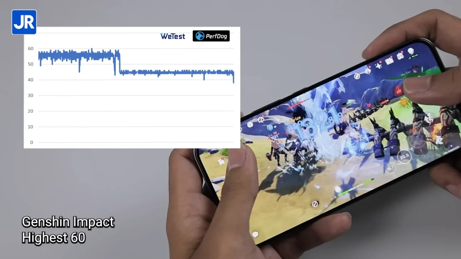iQOO Neo 10, POCO X7 Pro 5G, Infinix GT 30 Pro, iQOO Z10 (honorable mention)