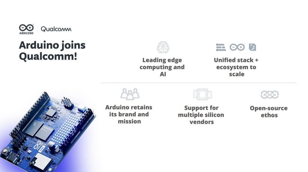 Qualcomm Akuisisi Adruino