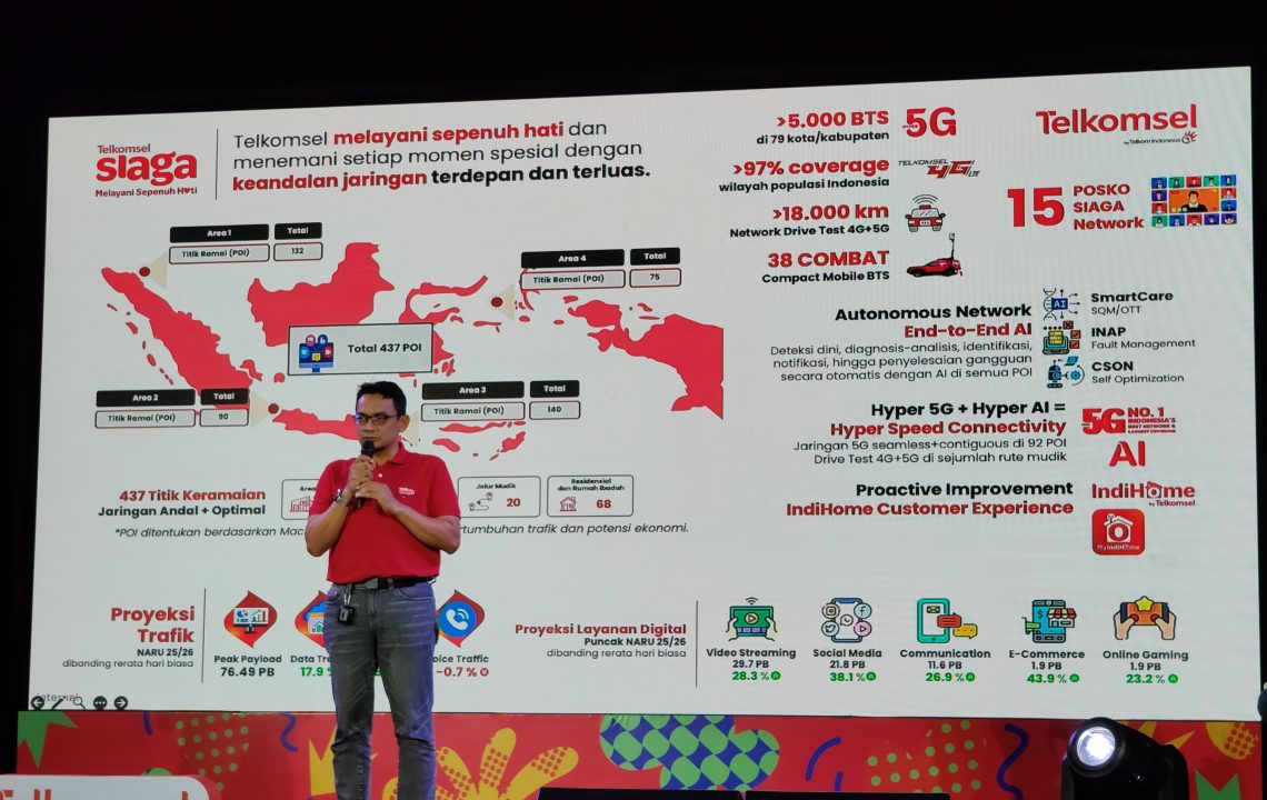 Telkomsel NARU 2025 2026
