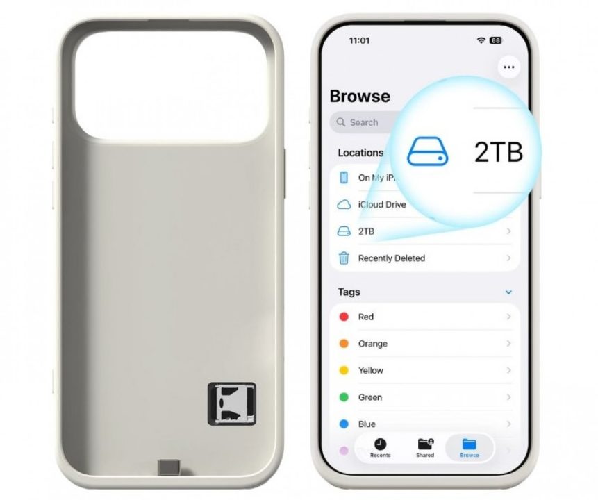Selfix Case