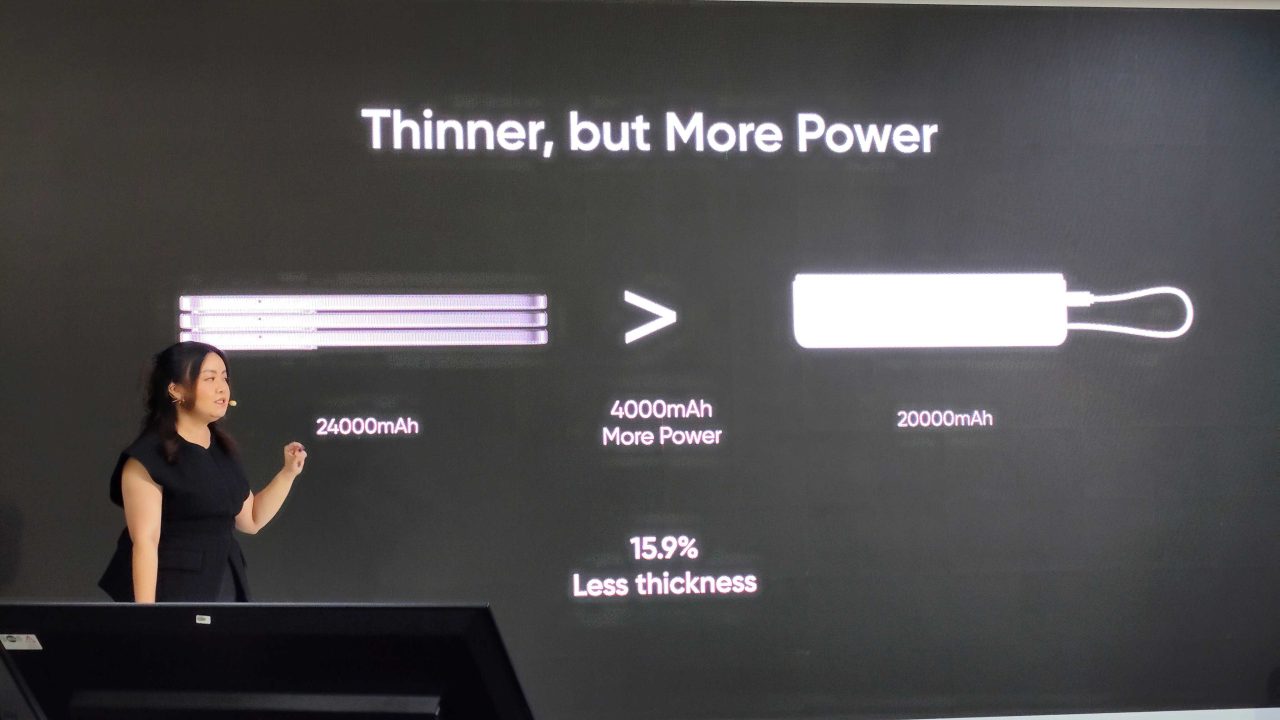 realme C100