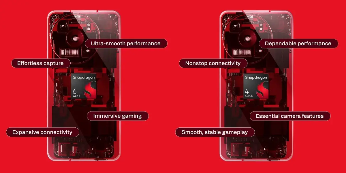 Snapdragon 6 gen 5 dan Snapdragon 4 Gen 5