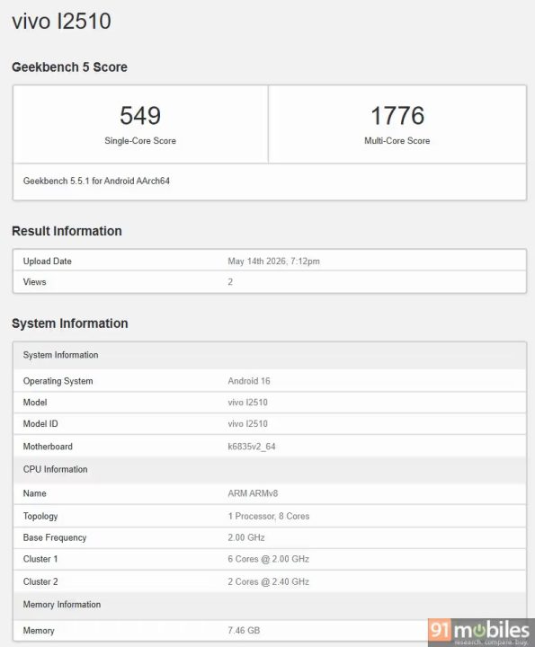 iQOO Z11 Lite 5G Geekbench result
