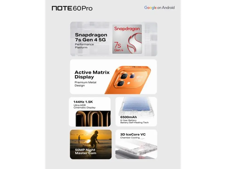 Infinix Note 60 Pro