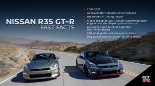 Nissan GT-R R35 final production-9