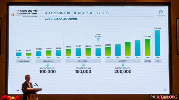 Proton-2026-presentation-slide-23