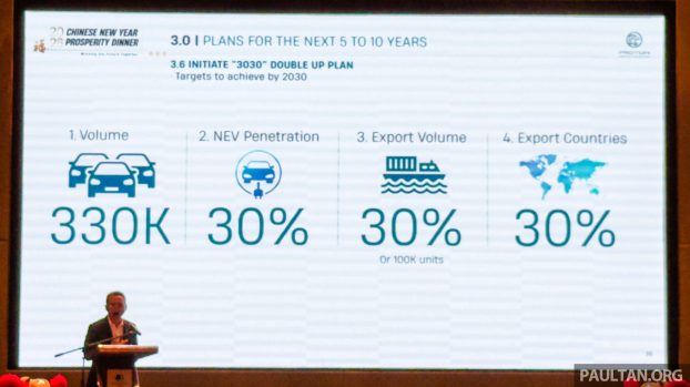 Proton-2026-presentation-slide-26