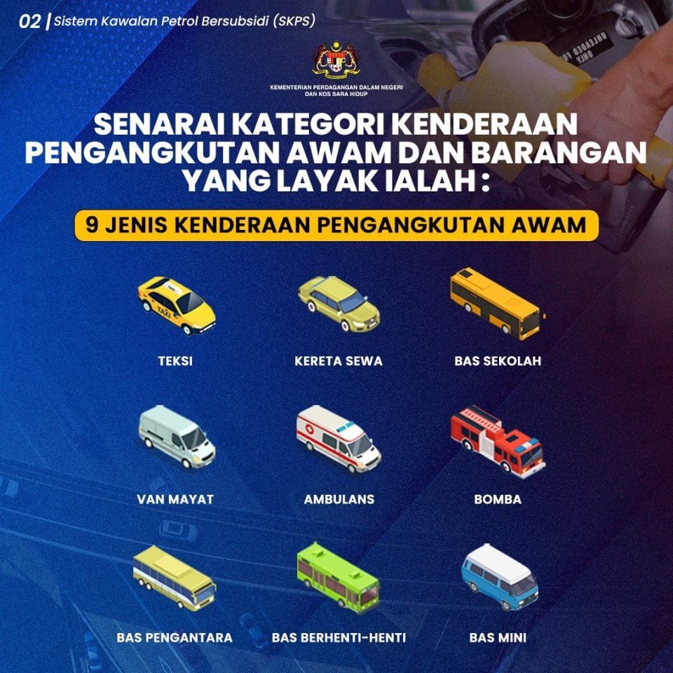 SKPS subsidised petrol fleet card