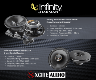 Infinity Bundle