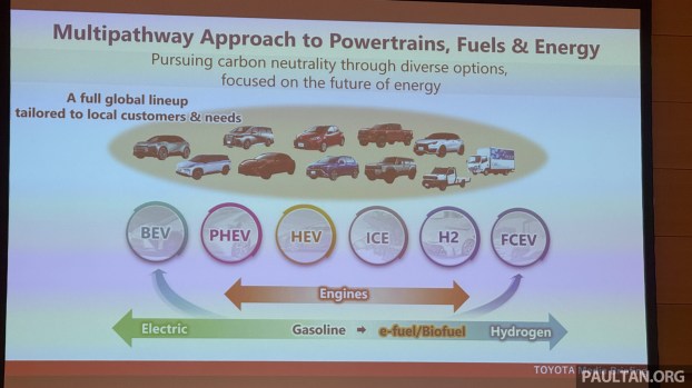 Toyota powertrains JMS 2025-8_BM