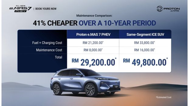 Proton-eMas-7-PHEV-slides-open-for-booking-event-Jan-2026-15