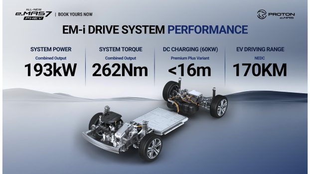 Proton-eMas-7-PHEV-slides-open-for-booking-event-Jan-2026-5