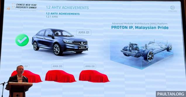 Proton new products planned-2