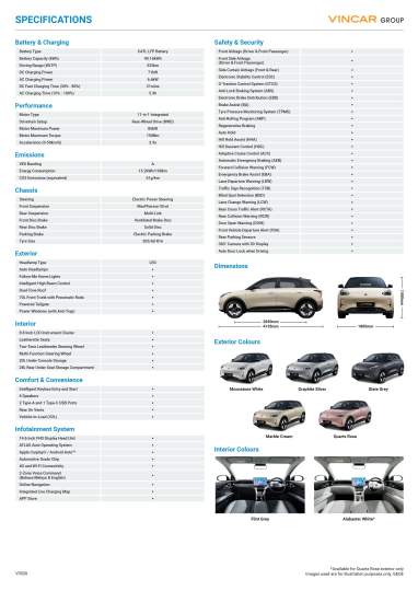 2026 Proton eMas 5 Singapore spec sheet-1