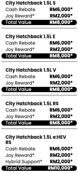 Honda-Malaysia-May-2026-promo-City-Hatchback