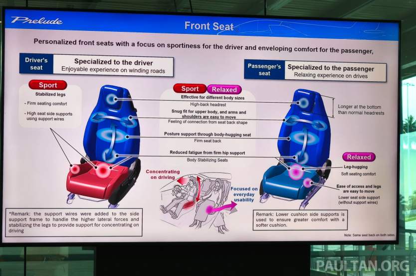 2026 Honda Prelude Sepang additional-1