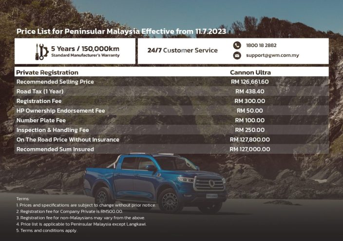 GWM Cannon price list