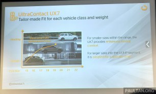 Continental brand experience Germany 2025-9