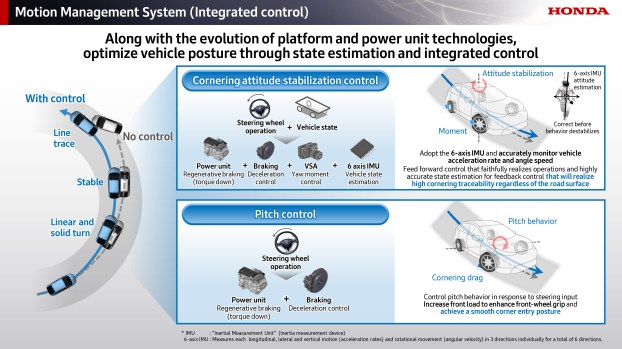 Honda Motion Management system