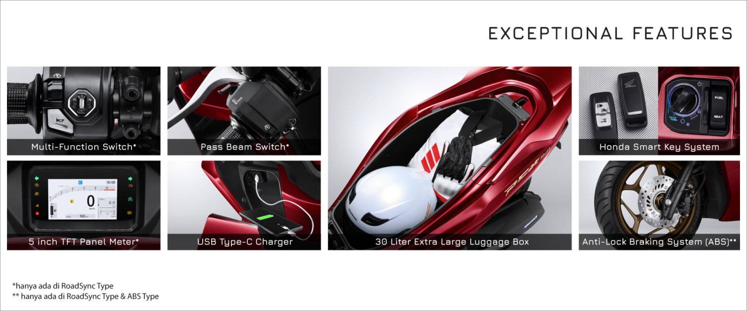Honda PCX 160 2025 sediakan port USB type-C, 1. Desain Stylish dan Unik yang Mencuri Perhatian, 2. Fitur Canggih yang Dukung Mobilitas Pengendara, 3. Performa Irit dan Tangguh, 4. Keamanan dan Kenyamanan Berkendara Jadi Maksimal