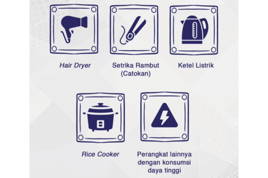 6_20250630_115600_0005.png, Apa saja perangkat yang tidak boleh dicolok di kereta? , Kenapa penggunaan stop kontak harus dibatasi?, Bisa kena sanksi dari PT Kereta Api Indonesia (Persero), Jadi, penumpang harus gimana?