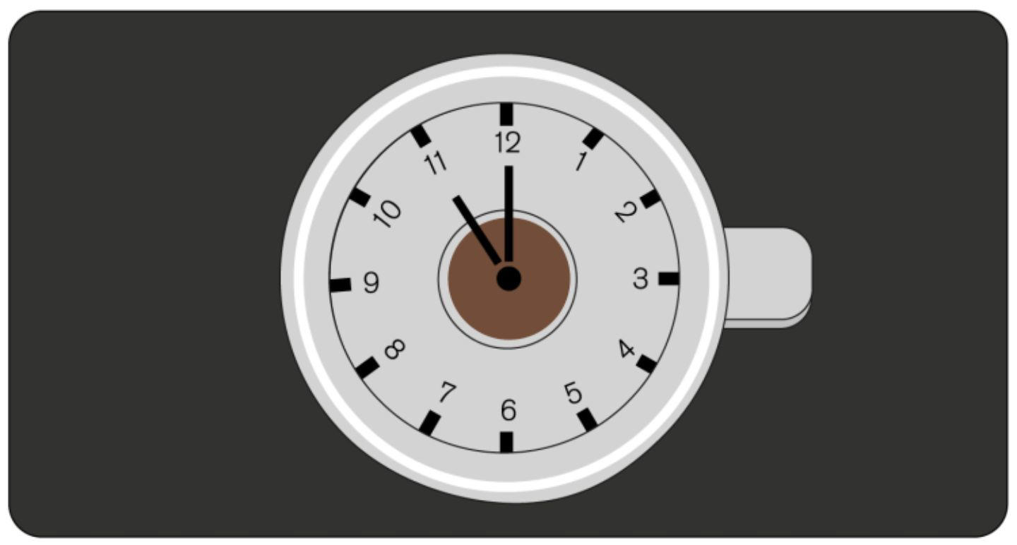 What happens when you take a sip of caffeine?, 8am: The first sip, 8.05am: The placebo effect, Increasing heart rate, 8.20am: The energy boost, Releasing adrenaline, Passing urine, 8.30am: Nature calls, Stimulating the bowel, 9.30am: The effect on your gut, Feeling tired again, 11am: The dreaded crash, Craving more caffeine, 12pm: The craving, What is the 90-minute coffee rule?, Should you drink coffee on an empty stomach?, How much caffeine is in coffee?, How much caffeine is in tea?, Is caffeine bad for you?