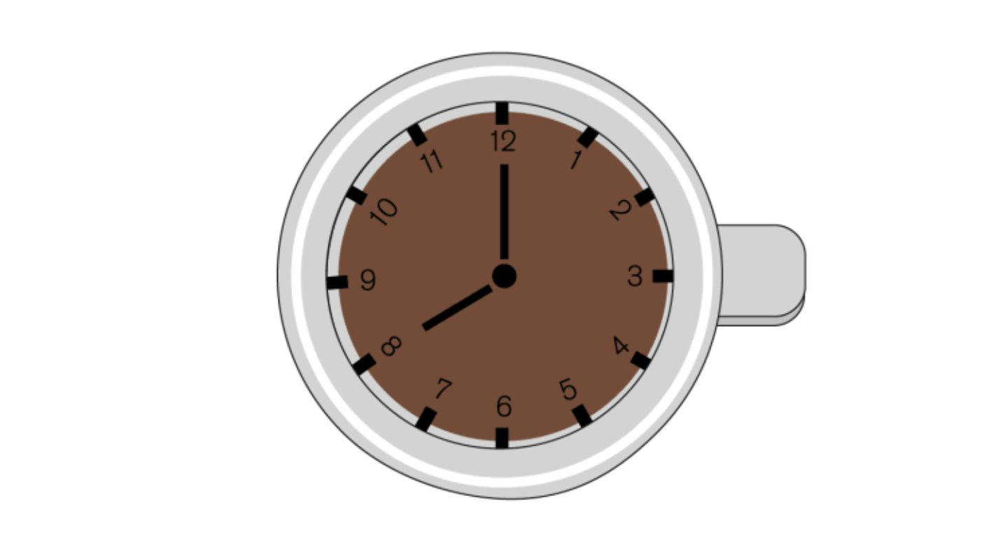 What happens when you take a sip of caffeine?, 8am: The first sip, 8.05am: The placebo effect, Increasing heart rate, 8.20am: The energy boost, Releasing adrenaline, Passing urine, 8.30am: Nature calls, Stimulating the bowel, 9.30am: The effect on your gut, Feeling tired again, 11am: The dreaded crash, Craving more caffeine, 12pm: The craving, What is the 90-minute coffee rule?, Should you drink coffee on an empty stomach?, How much caffeine is in coffee?, How much caffeine is in tea?, Is caffeine bad for you?