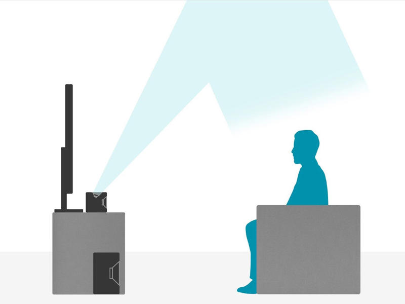 Our top picks for the best Dolby Atmos soundbars, Best overall, Best budget option, Best stand-alone model, Best soundbar alternative, What else we considered, How we test Dolby Atmos soundbars, What to look for in a Dolby Atmos soundbar, Dolby Atmos soundbar FAQs