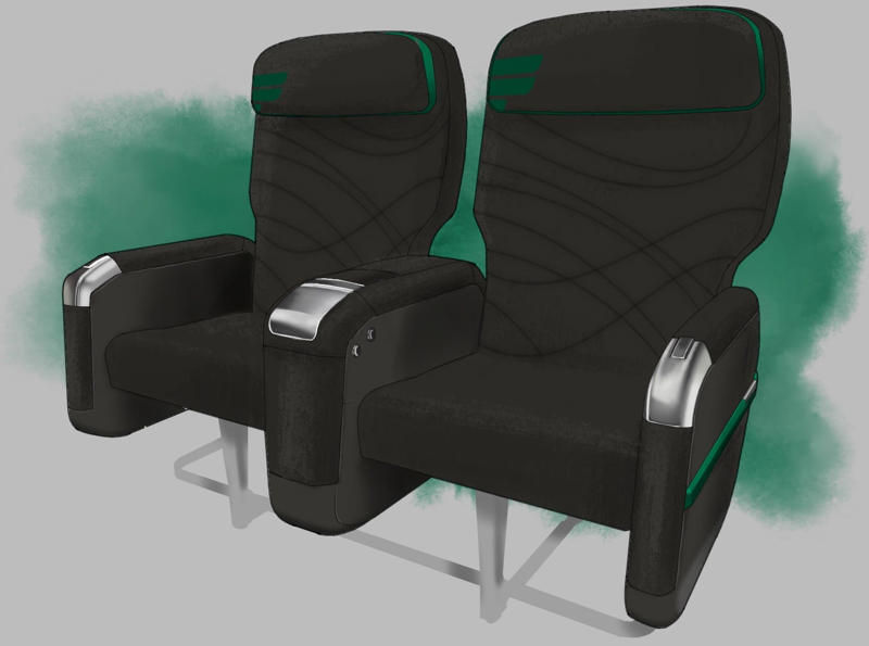 What is premium economy?, What is business class?, What is first class?, How can I tell what premium options are on my flight? , When is it worth it to buy the upgrade?