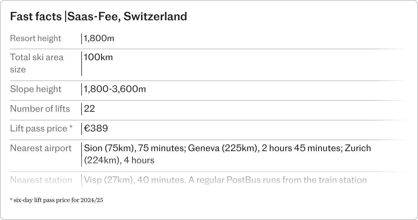 1. Verbier, Best for experts, Where to stay, Alternatives, 2. St Moritz, Best for intermediates, Where to stay, Alternatives, 3. Saas-Fee, Best for beginners, Where to stay, Alternatives, 4. Grimentz, Best for charm, Where to stay, Alternatives, 5. Zermatt, Best for partying, Where to stay, Alternatives, 6. Wengen, Best for families, Where to stay, Alternatives, 7. Andermatt, Best for powder, Where to stay, Alternatives, Best for terrain parks, Where to stay, Alternatives, 9. Leysin, Best for value, Where to stay, Alternatives, 10. Crans-Montana, Best for weekends, Where to stay, Alternatives, About our experts, Peter and Felice Hardy