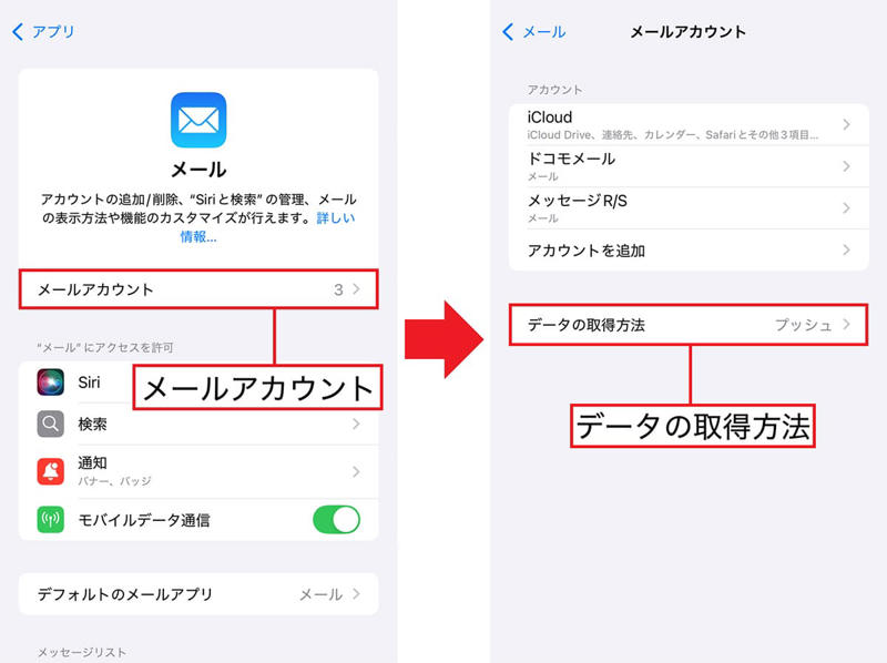 Appleからの通知メールをオフにする手順, 「iPhone解析を共有」をオフにする手順, キーボードの音と振動をオフにする手順, Wi-Fiの自動接続の通知をオフにする手順, メールのプッシュ通知をオフにする手順, データ通信時のiCloudバックアップをオフにする手順, 位置情報のシステムサービスが不要な設定をオフにする手順, アプリの自動ダウンロードをオフにする手順, トラッキング要求の許可をオフにする手順, Safariのトップヒットの事前読み込みをオフにする手順