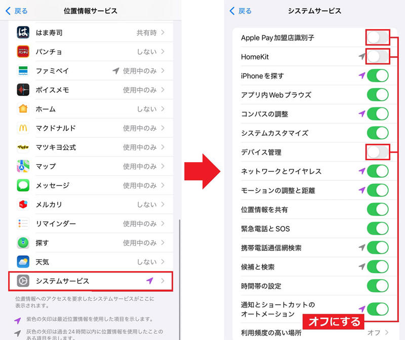 Appleからの通知メールをオフにする手順, 「iPhone解析を共有」をオフにする手順, キーボードの音と振動をオフにする手順, Wi-Fiの自動接続の通知をオフにする手順, メールのプッシュ通知をオフにする手順, データ通信時のiCloudバックアップをオフにする手順, 位置情報のシステムサービスが不要な設定をオフにする手順, アプリの自動ダウンロードをオフにする手順, トラッキング要求の許可をオフにする手順, Safariのトップヒットの事前読み込みをオフにする手順