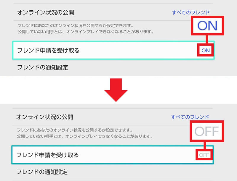 ソフトをグループ分けする手順, 瞬時に「すべてのソフト」にカーソルを合わせる手順, ダークモードに設定する手順, ニックネームを変更する手順, ニックネームに記号を使う手順, AndroidスマホにJoy-ConをBluetoothでペアリングする手順, コントローラーを振動させて探す手順, ボタンの割り当てを変更する手順, オンライン状況を非公開にする手順, プレイ記録の公開範囲を変更する手順, バッテリー残量の数値を表示する手順, 「フレンド申請を受け取る」をオフにする手順, Nintendo Switch ONLINEの年表を開く手順, YouTubeをインストールする手順, SwitchとFacebookを連携する手順, スクショ画像をスマホに送る手順, スクショ画像にコメントを入れる手順