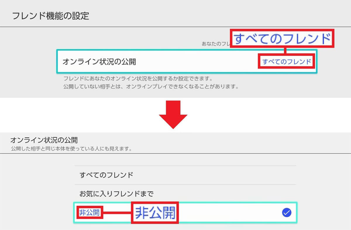 ソフトをグループ分けする手順, 瞬時に「すべてのソフト」にカーソルを合わせる手順, ダークモードに設定する手順, ニックネームを変更する手順, ニックネームに記号を使う手順, AndroidスマホにJoy-ConをBluetoothでペアリングする手順, コントローラーを振動させて探す手順, ボタンの割り当てを変更する手順, オンライン状況を非公開にする手順, プレイ記録の公開範囲を変更する手順, バッテリー残量の数値を表示する手順, 「フレンド申請を受け取る」をオフにする手順, Nintendo Switch ONLINEの年表を開く手順, YouTubeをインストールする手順, SwitchとFacebookを連携する手順, スクショ画像をスマホに送る手順, スクショ画像にコメントを入れる手順
