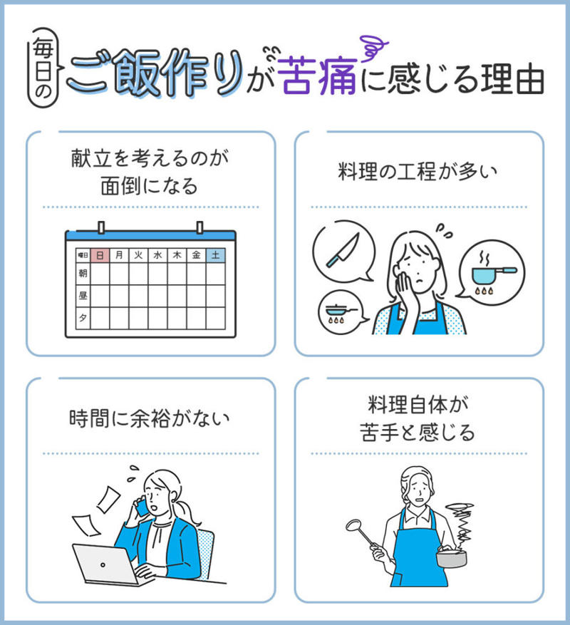 毎日のご飯作りが苦痛に感じる理由, 毎日のご飯作りが苦痛に感じたときにできる対処法, めんどくさい料理を解決するおすすめの宅食弁当, 毎日のご飯作りに関するQ＆A, ご飯作りのストレスを減らして自分に合った方法を見つけよう！