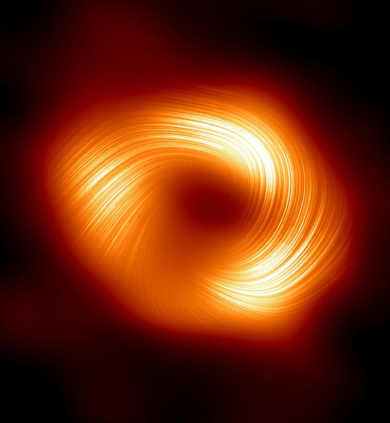 The 2024 image What are they?, Physics laws, Spaghettification, Beginning, Is Earth in danger?, The sound, Worm holes, Evaporation, Einstein did not discover black holes, Theories, The 2024 image
