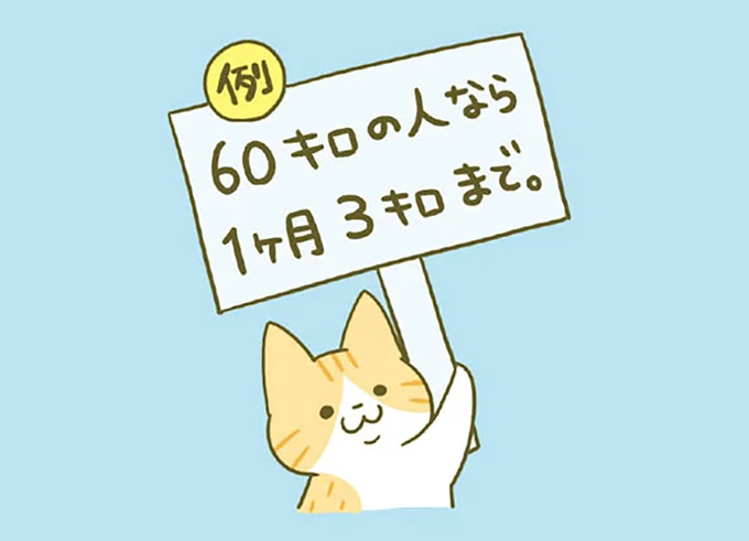 ◆ダイエットをイベントじゃなくて習慣に！, ◆おデブの原因は？, ◆ダイエット宣言しちゃおう, ◆1ヶ月に落としていい体重は今の体重の5%まで, ◆1ヶ月に1kg減らせば、1年後には12kg減, ◆増えててもいいから、体重は毎日量ろう