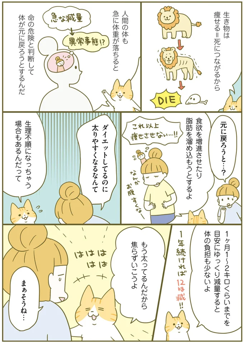 ◆ダイエットをイベントじゃなくて習慣に！, ◆おデブの原因は？, ◆ダイエット宣言しちゃおう, ◆1ヶ月に落としていい体重は今の体重の5%まで, ◆1ヶ月に1kg減らせば、1年後には12kg減, ◆増えててもいいから、体重は毎日量ろう
