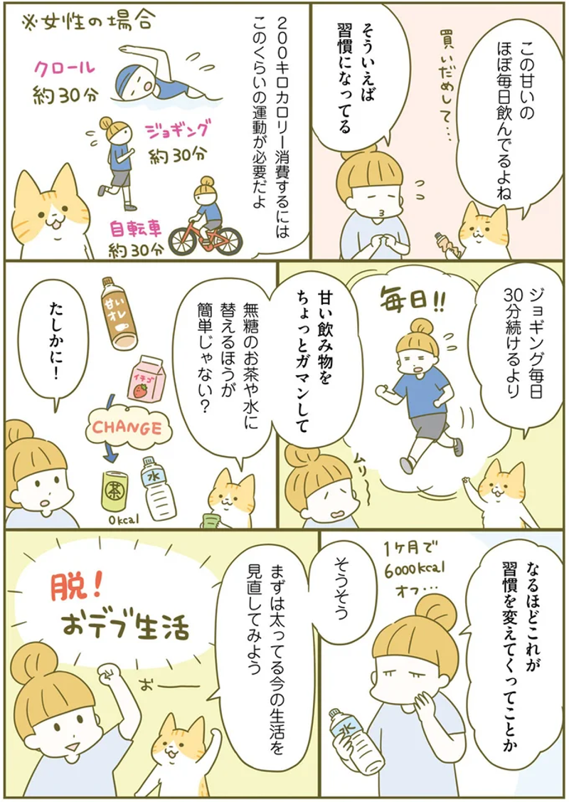◆ダイエットをイベントじゃなくて習慣に！, ◆おデブの原因は？, ◆ダイエット宣言しちゃおう, ◆1ヶ月に落としていい体重は今の体重の5%まで, ◆1ヶ月に1kg減らせば、1年後には12kg減, ◆増えててもいいから、体重は毎日量ろう